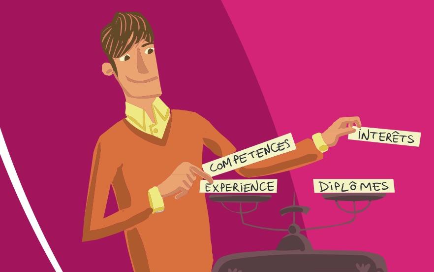 Comment choisir son prof d'anglais ?