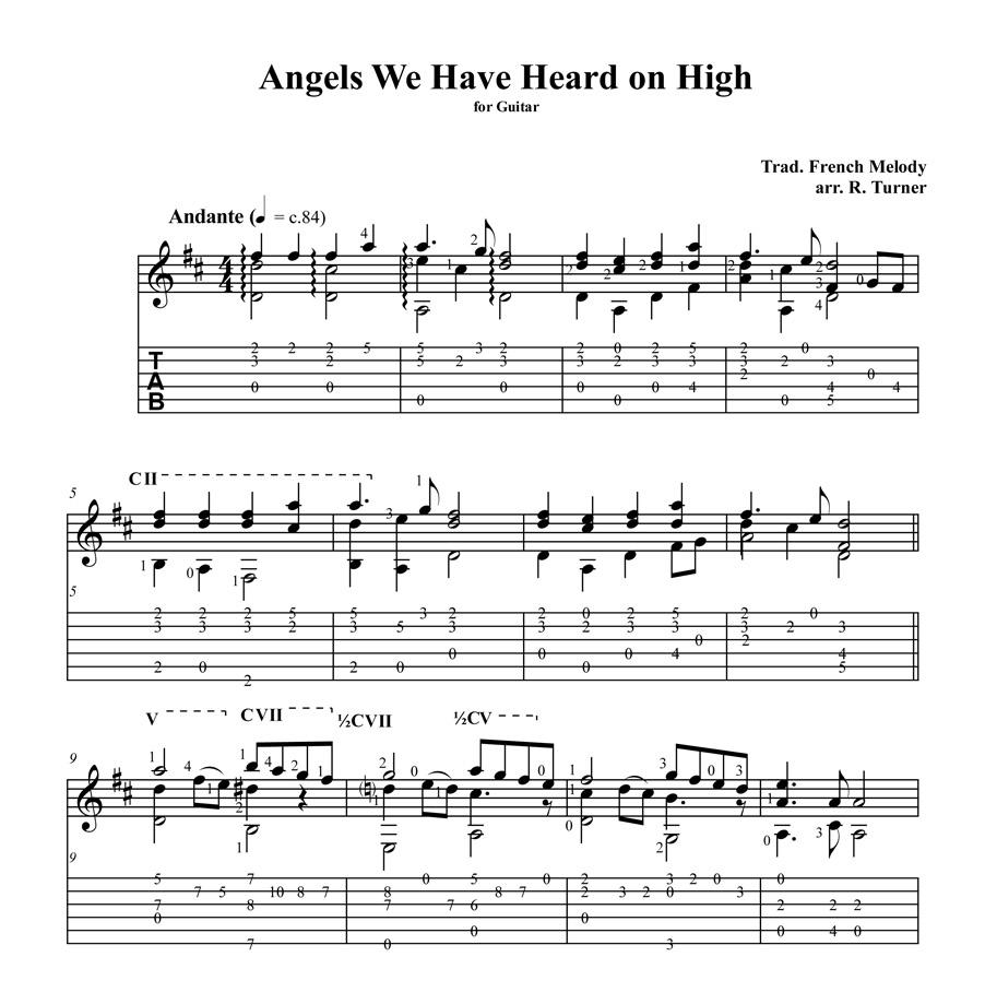 Apprendre la guitare facilement avec des tablatures.