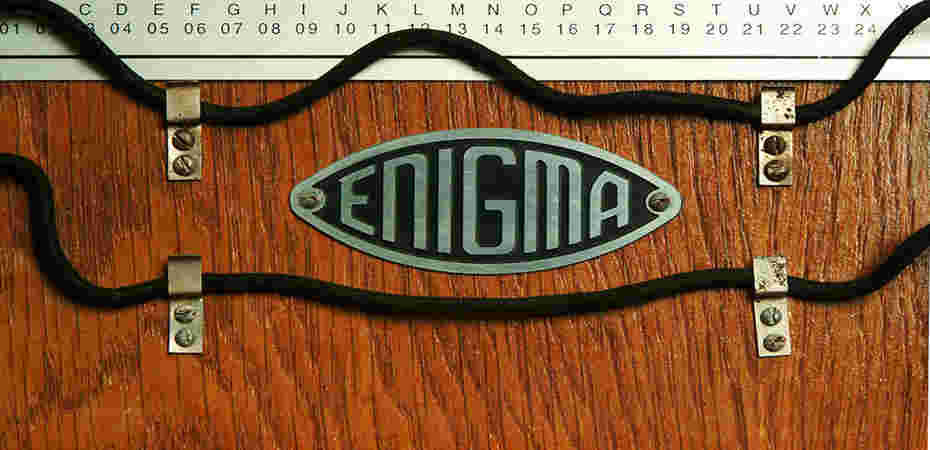 Comment résoudre des énigmes de maths ?