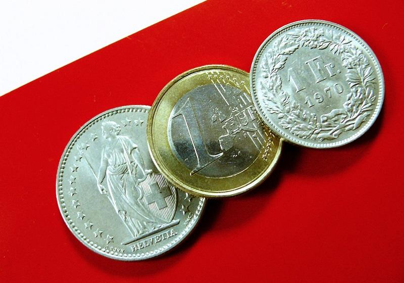Comment calculer le prix ?