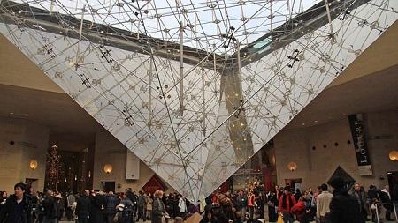 Qu'est-ce que la règle de la pyramide inversée en journalisme ?