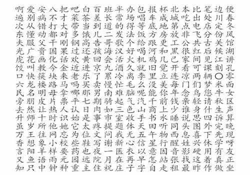 La table pour apprendre 400 caractères de langue chinoise.