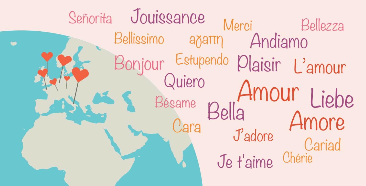 Quelles activités culturelles privilégier pour progresser en langue française ?