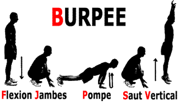 Une flexion, pompe et un saut vertical, pourquoi ne pas essayer le burpee ?