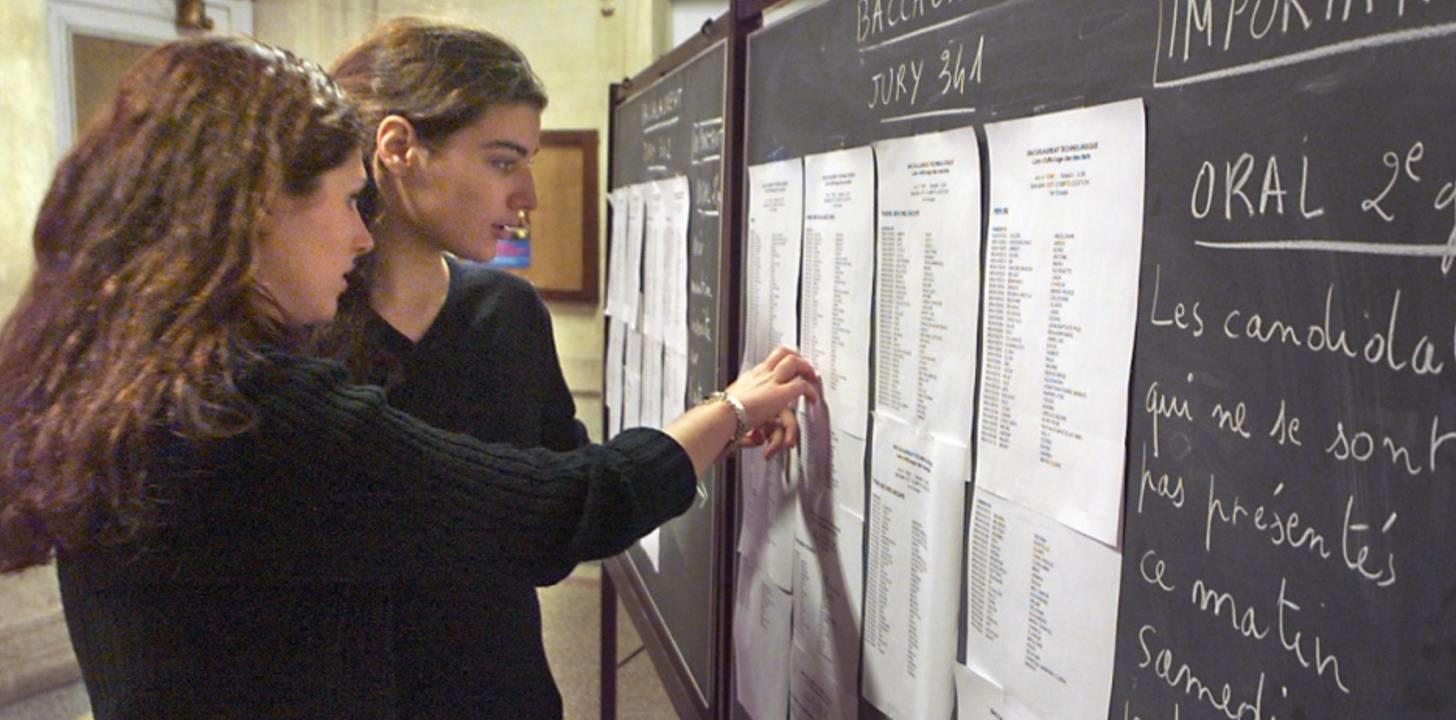 Comment se passe le bac espagnol en lycée général et technologique ?