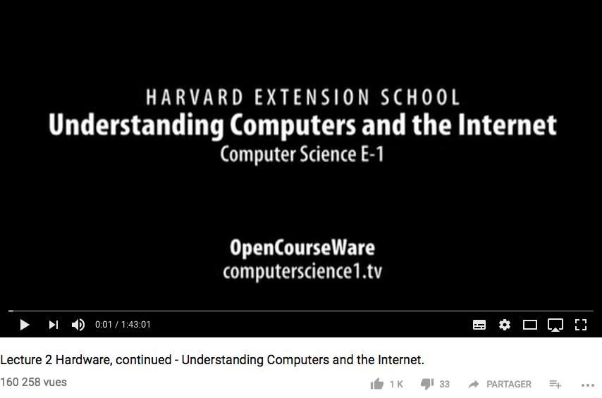 Pourquoi ne pas prendre un tutoriel d'informatique sur les blogs spécialisés ?