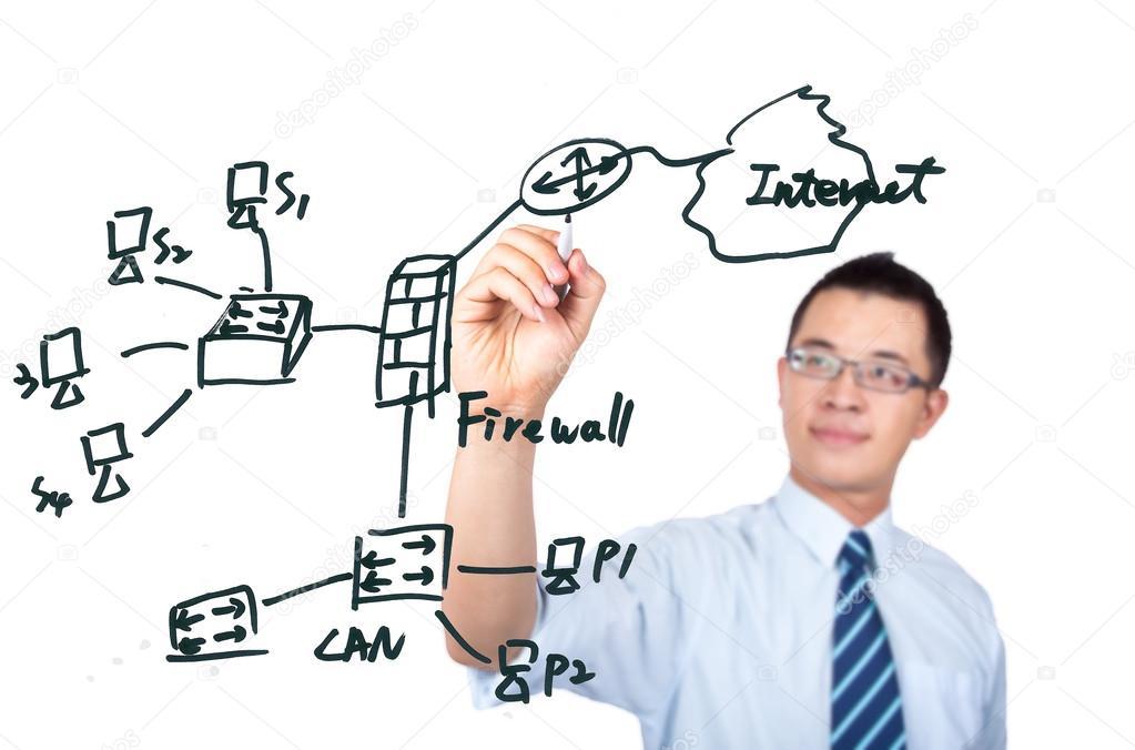 Pourquoi ne pas contacter un étudiant en informatique afin de lui parler des cours particuliers et du CESU ?