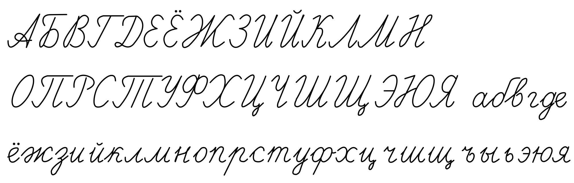 Les 33 lettres de l'alphabet cyrillique russe doivent être assimilées une par une afin d'obtenir un résultat graphique cohérent.