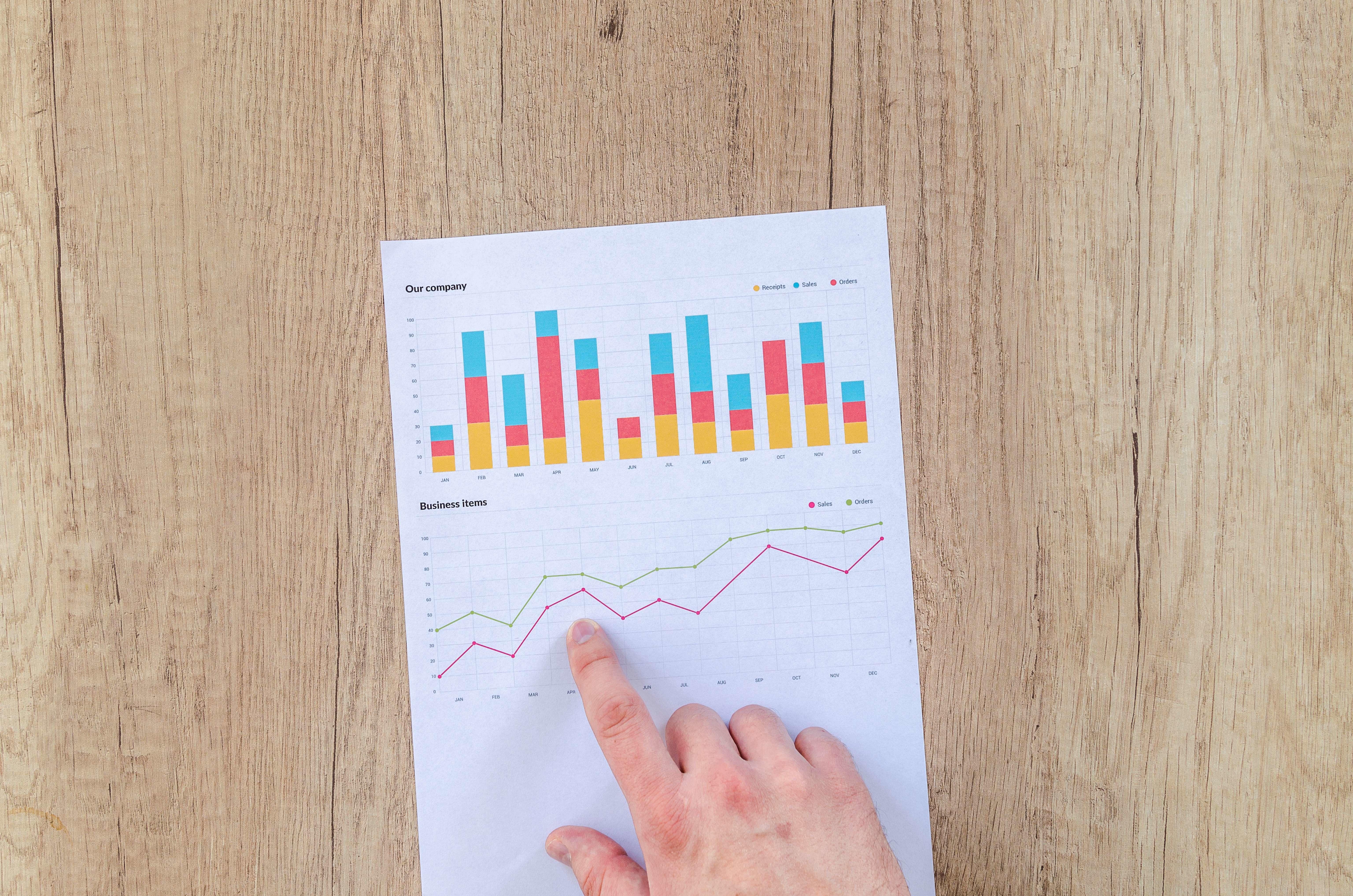 Comment analyser ses résultats scolaires avec un conseiller ?
