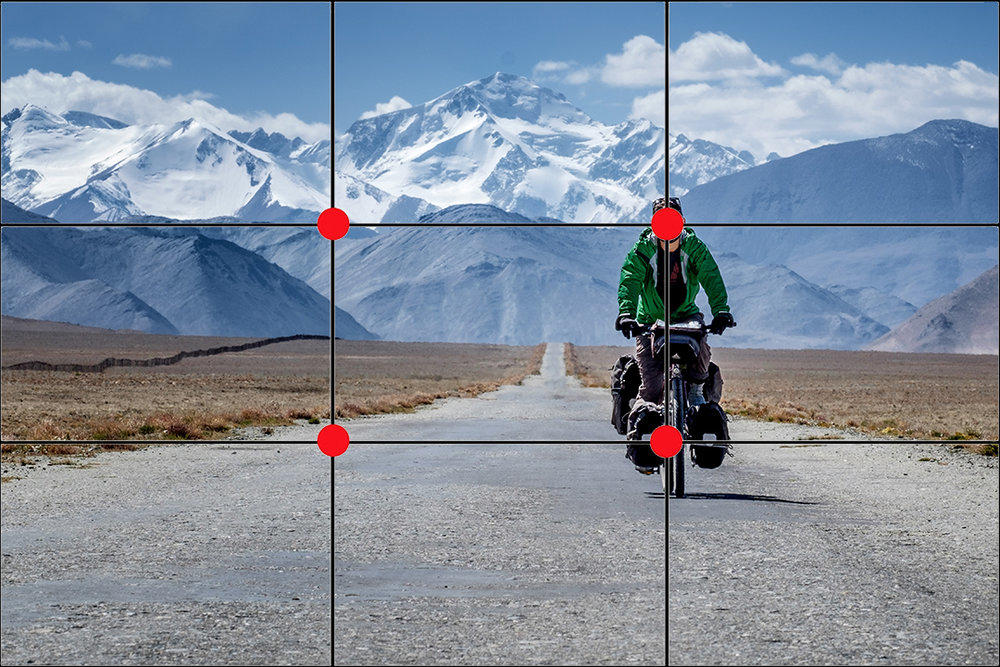 Comment composer sa photographie ?