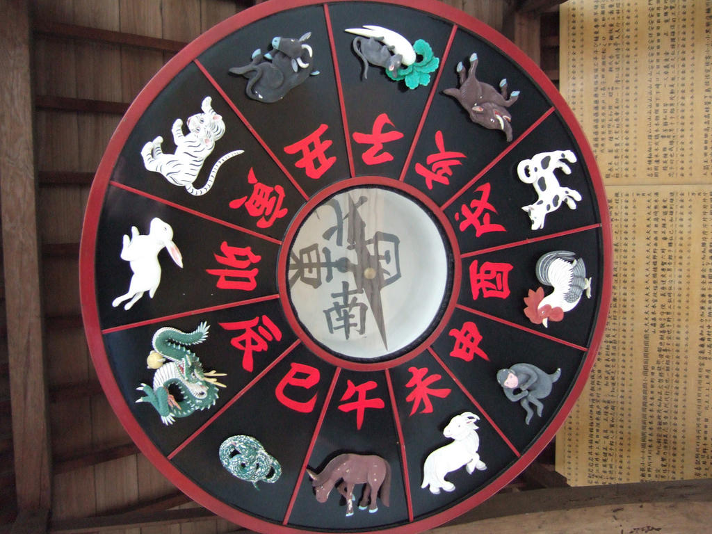 Quels animaux composent le zodiaque chinois ?