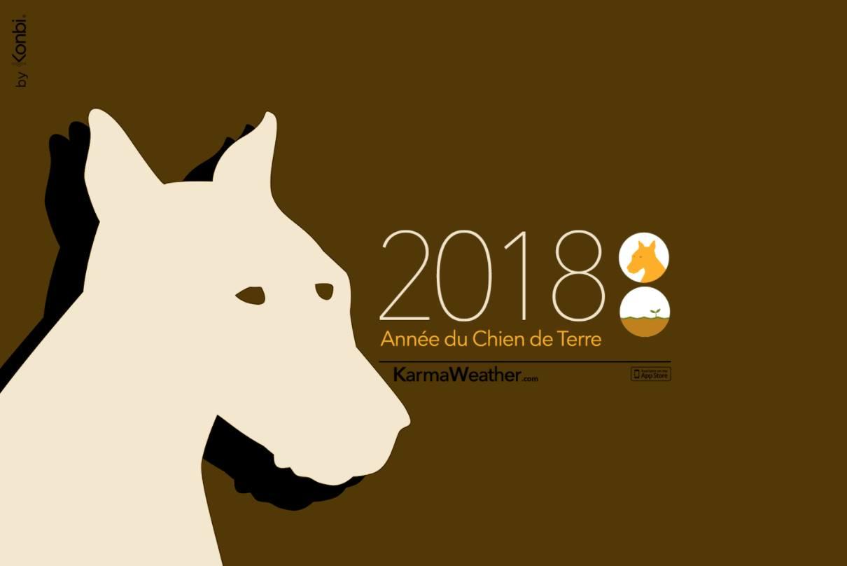 Quelle animal correspond à quelle année ? 