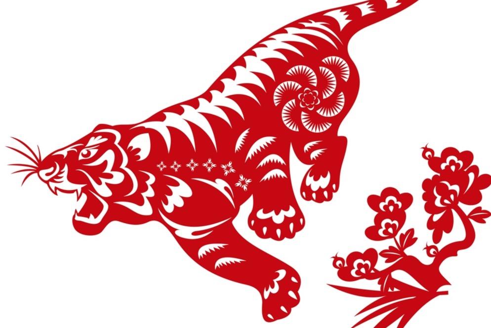 Les 12 animaux du zodiaque chinois sont dans un ordre fixe selon la théorie chinoise du yin et du yang et les attributs perçus.