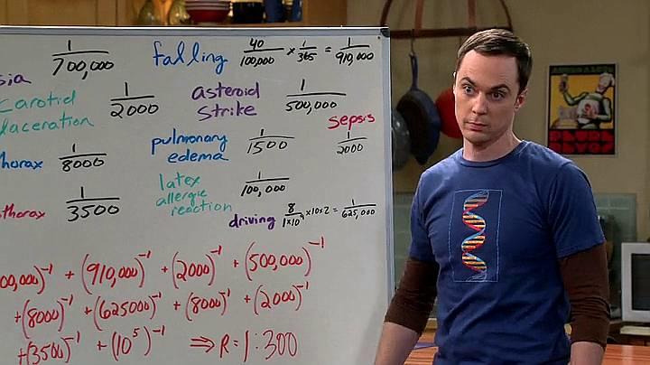 Comment réviser les maths au collège ?