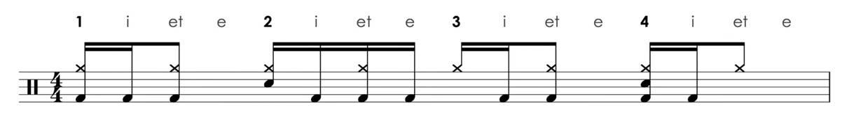Comment jouer du hard rock à la batterie ? 