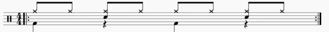 Comment apprendre les percussions rapidement ? 