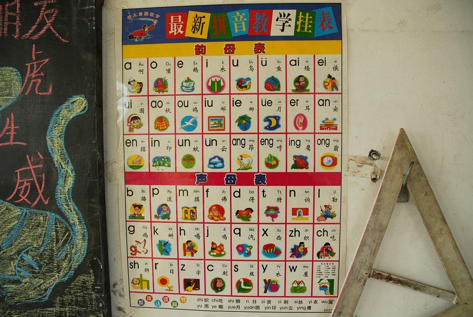 Peut-on apprendre la langue chinoise dès l'enfance ?