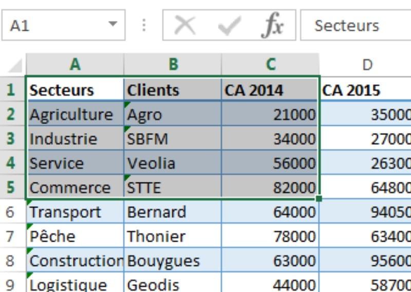 Comment commencer un tableau ?