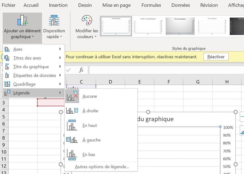 Comment modifier un graphe ?