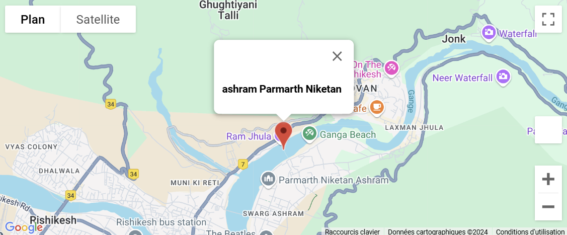 Parmarth Niketan