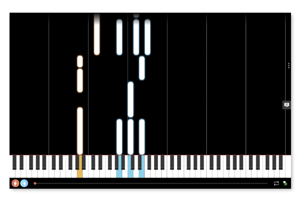 visualisation piano