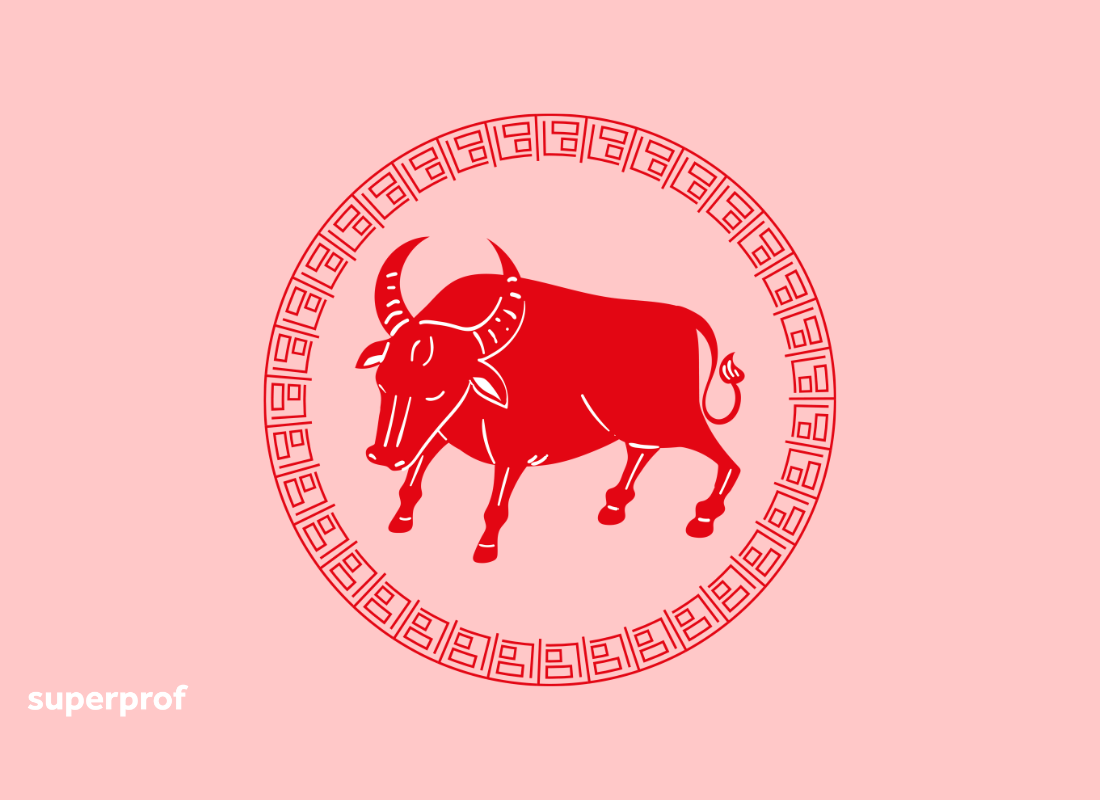 Dessin représentant le signe chinois du Boeuf ou Buffle. 
