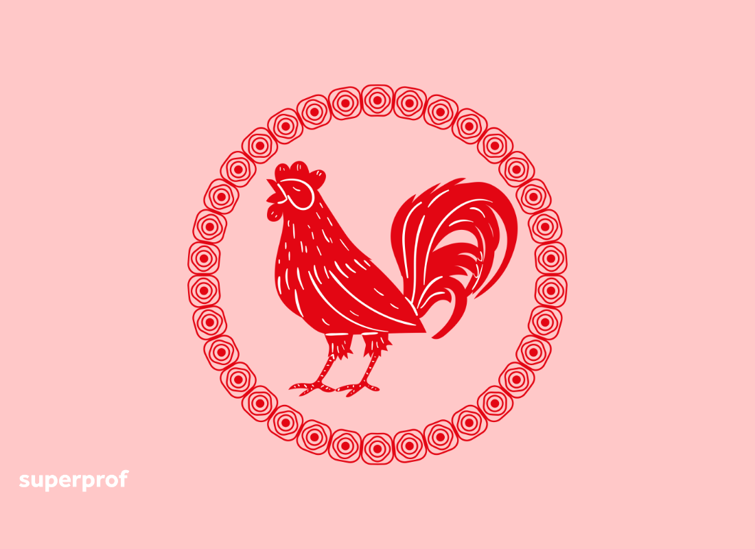 Dessin représentant le signe astrologique chinois du Coq