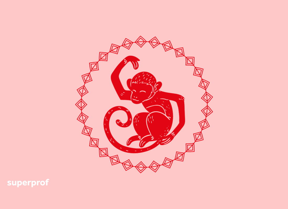 Dessin représentant le signe chinois du Singe.