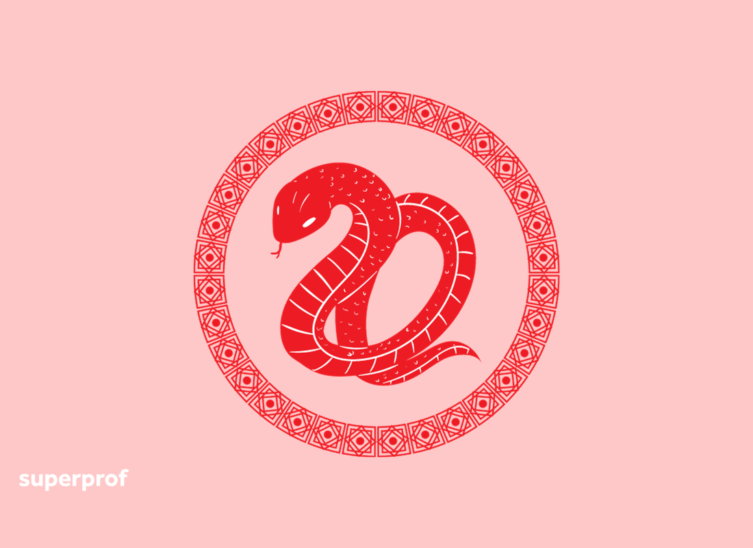 Dessin représentant le signe chinois du Serpent.