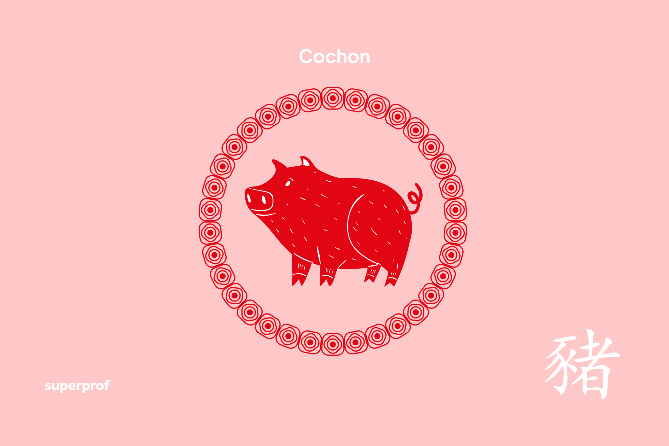Dessin représentant le signe chinois du Cochon.