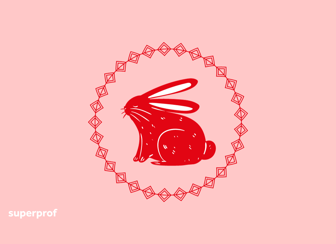 Dessin représentant le signe chinois du Lapin. 