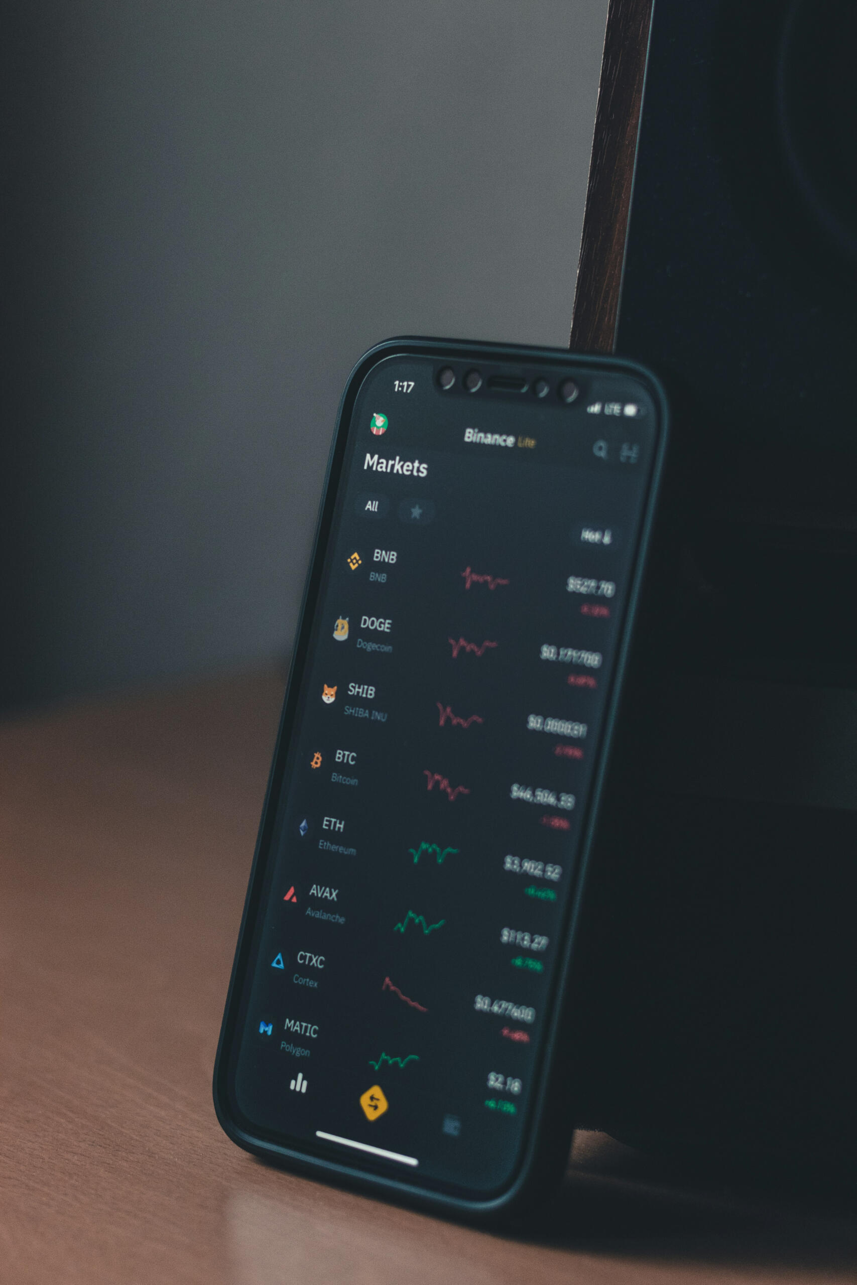 Un téléphone affiche l'état des marchés financiers.