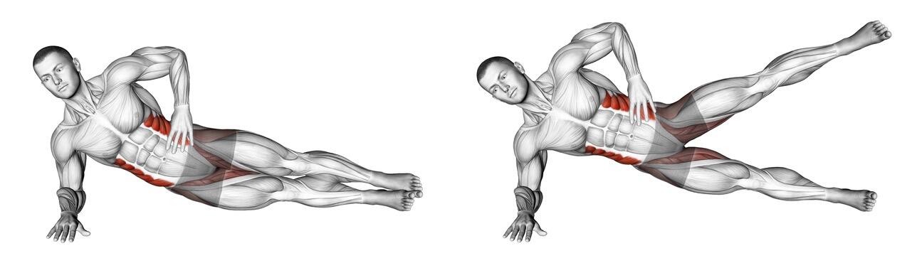 Schéma d'un homme effectuant un gainage latéral dynamique.