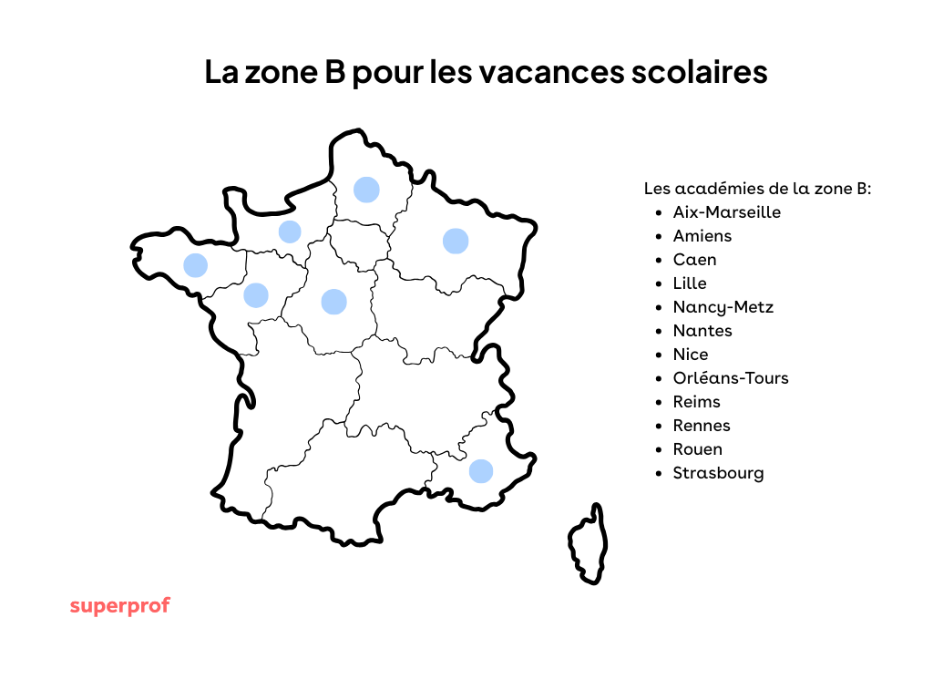 Schéma de la zone B 