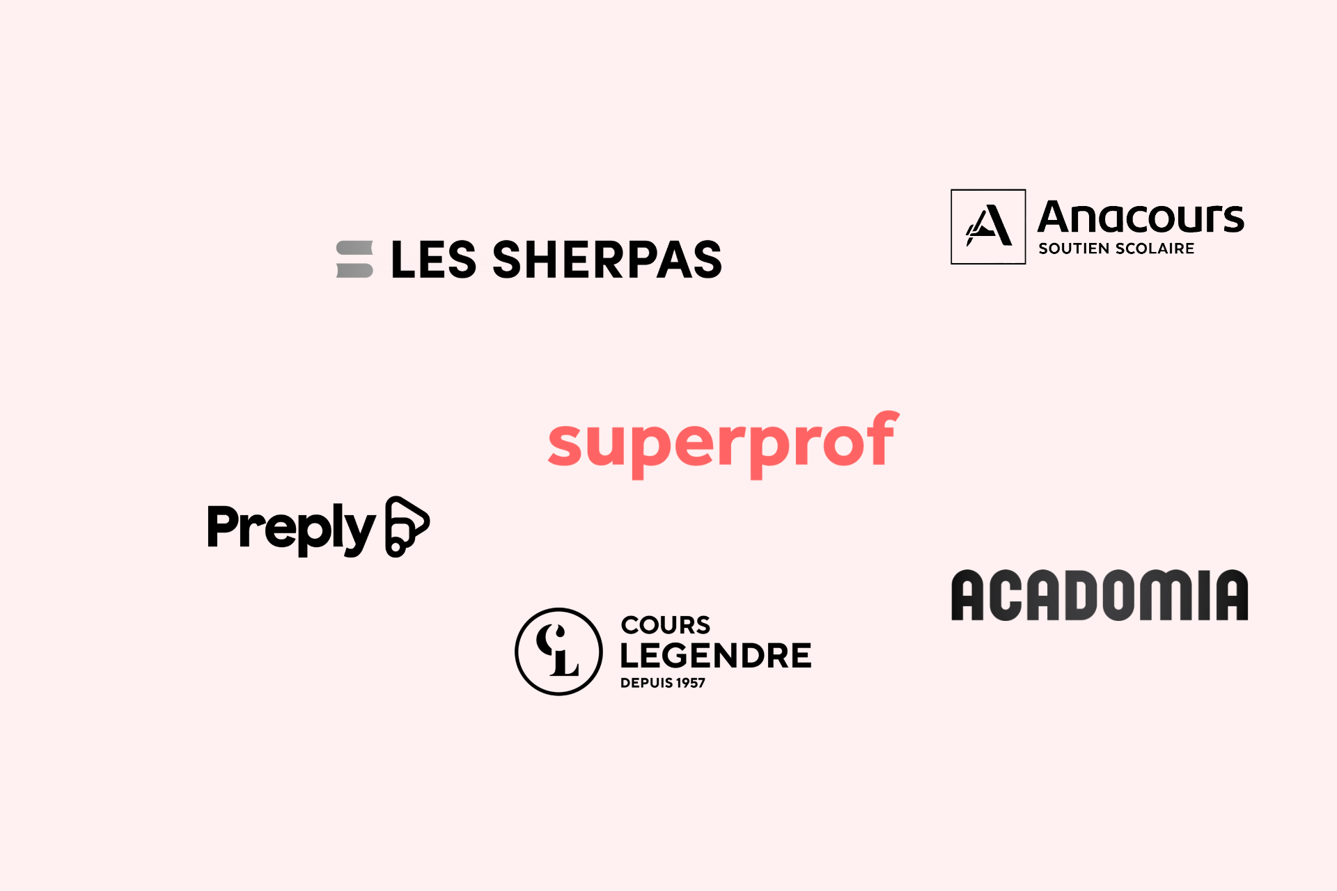 Schéma avec les plateformes de soutien scolaire comparées