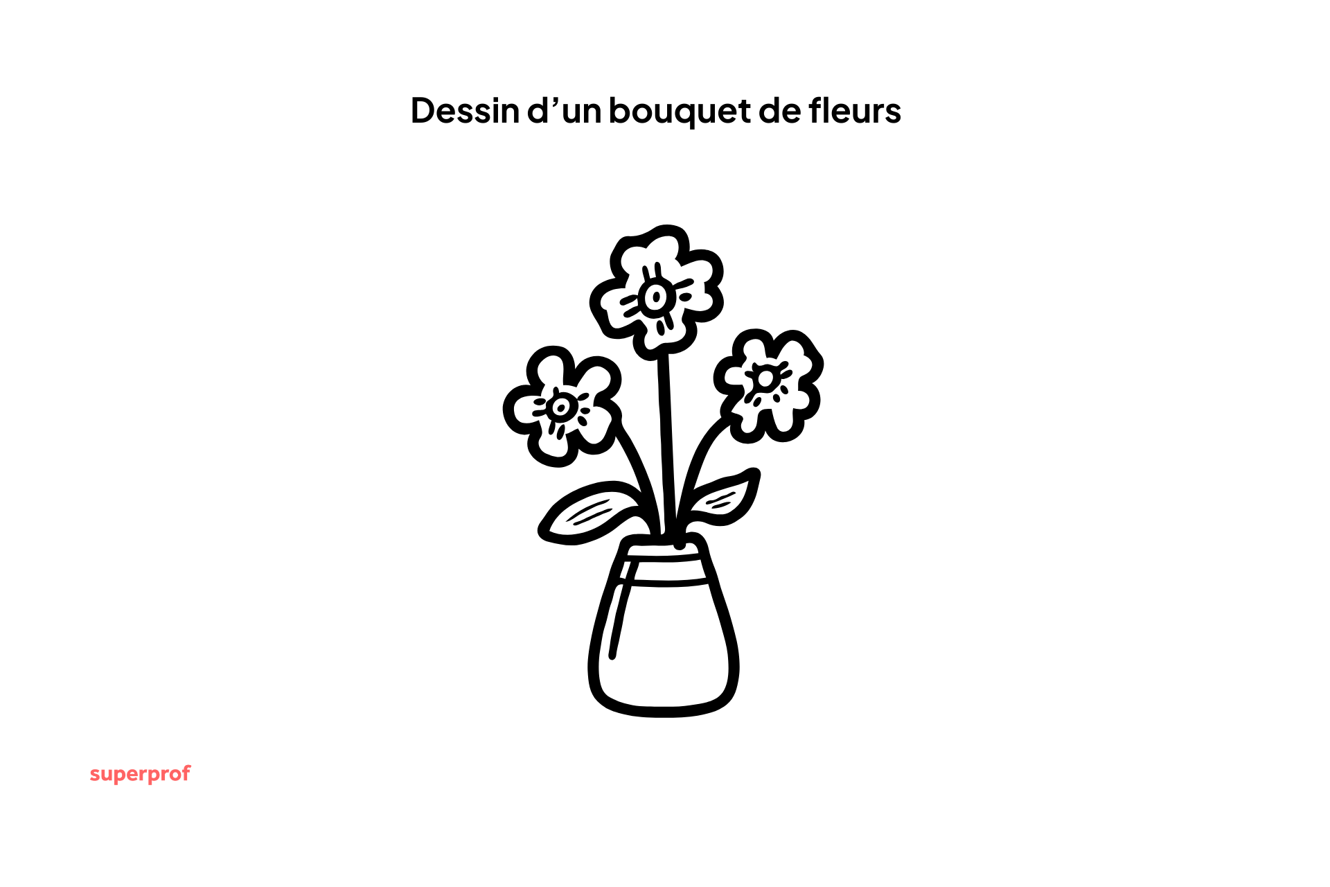 dessin pour mamie bouquet de fleurs