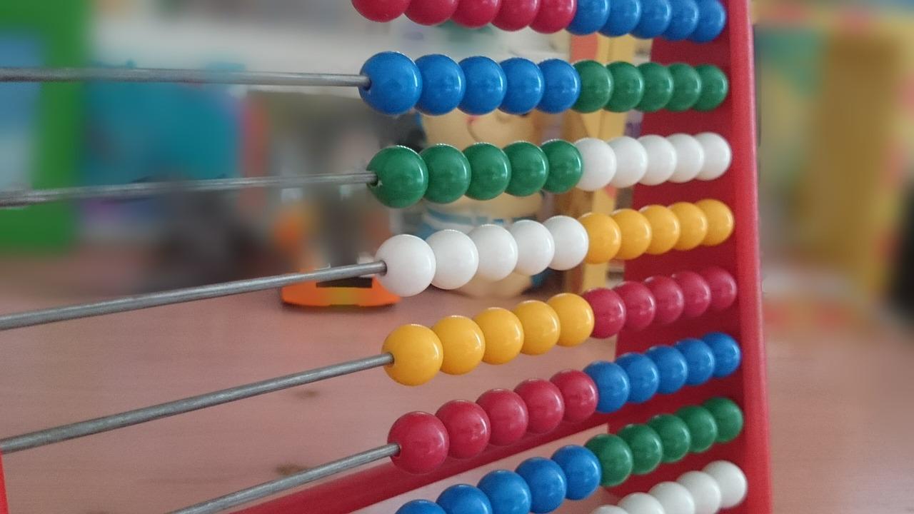 mathematical curiosity is applicable in our everyday life