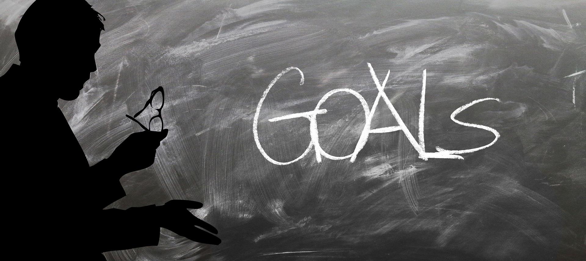 Establishing goals in advance saves time.