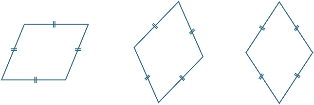 Isometric parallelograms