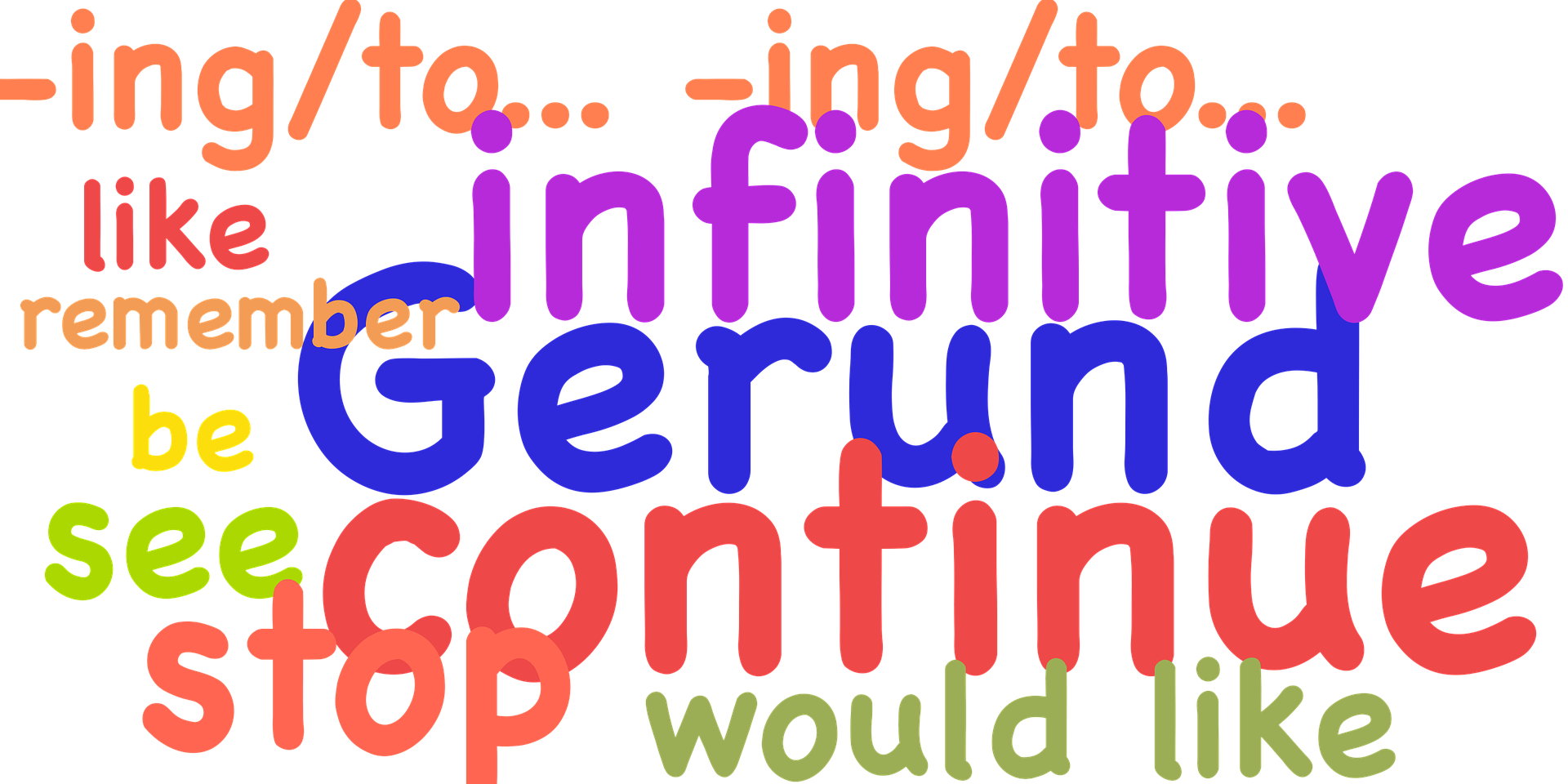 Restrict simple tense usage to facts that are generally true