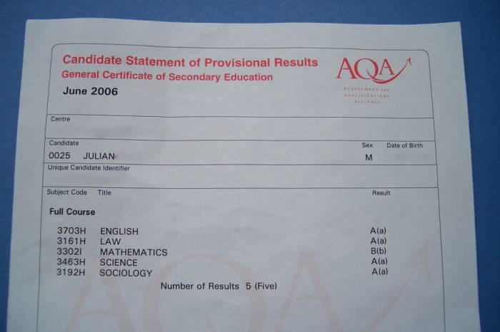 Your GCSE course may be assessed by AQA or another exam board offering this specification.