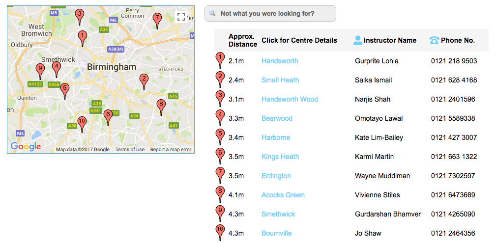 Learn maths in Birmingham