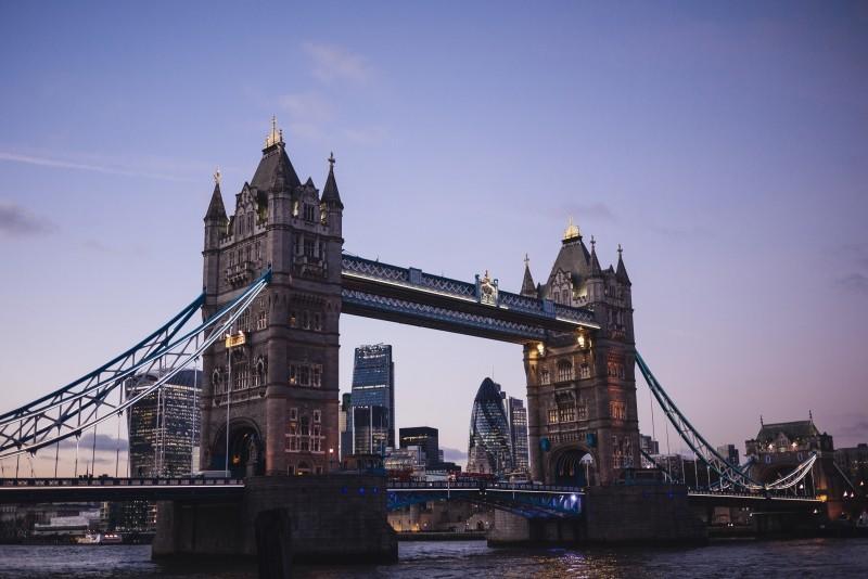 London is the top destination for English language learners