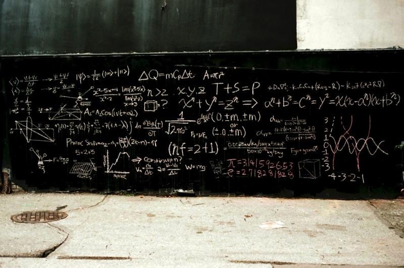 Learn maths in Glasgow and get the best maths help