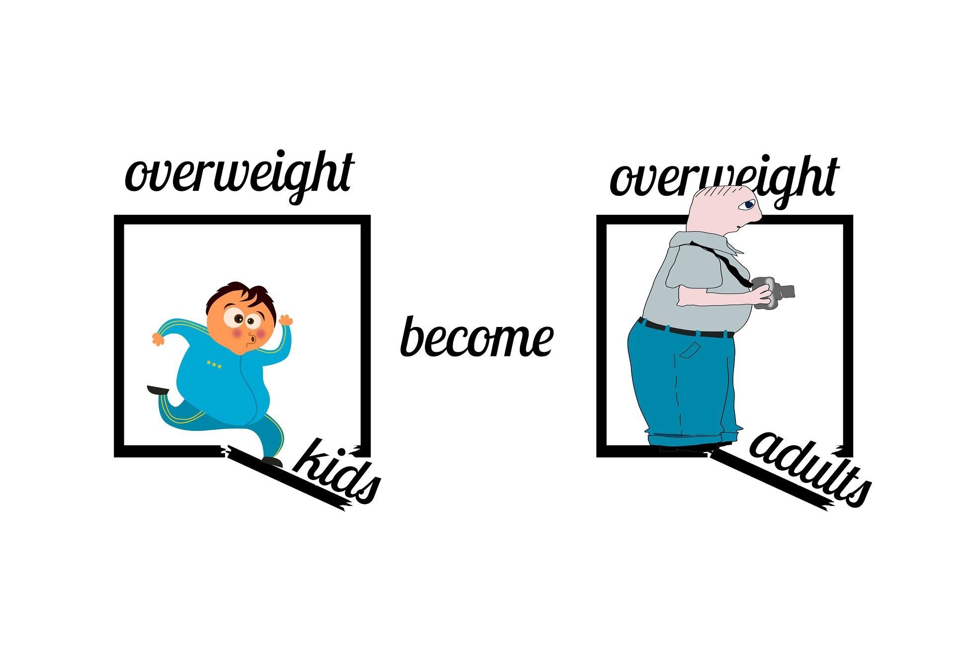 Don't let your heavy child become a heavy adult