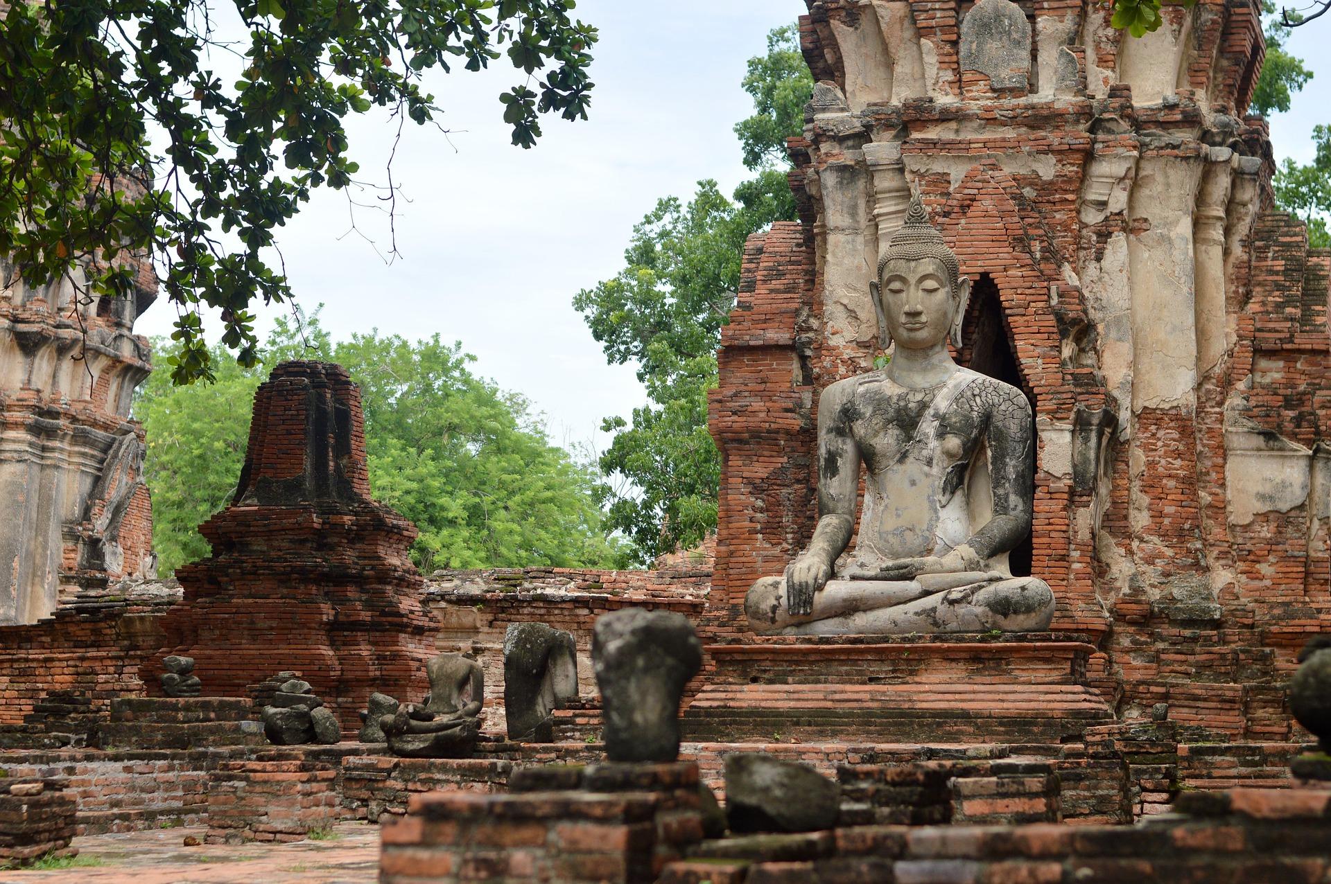 Where does Yoga come from?