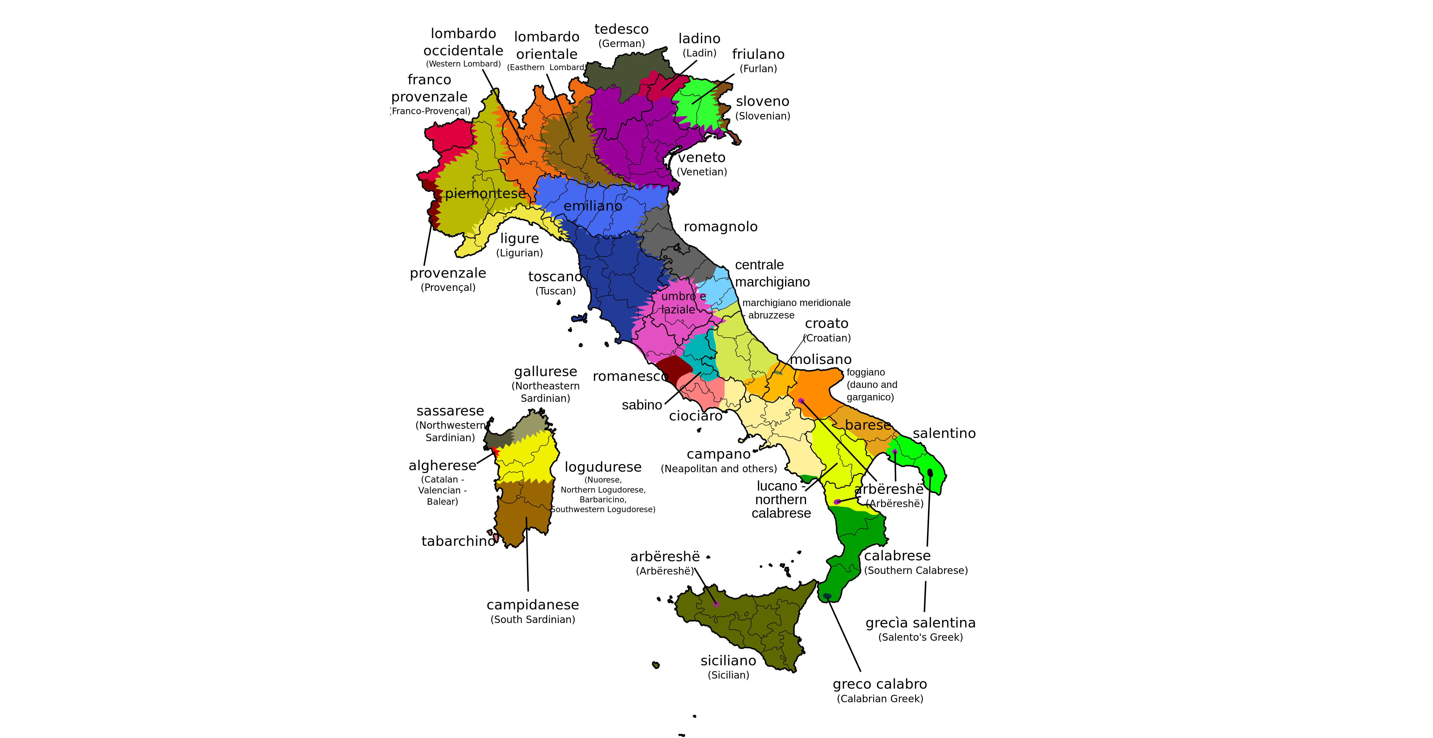 Which are the best websites for learning Italian online?