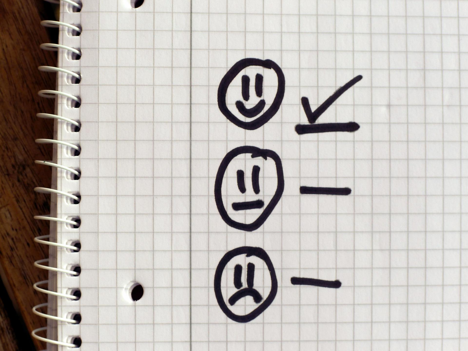 Beginner, intermediate or advanced: what is your level of Italian?