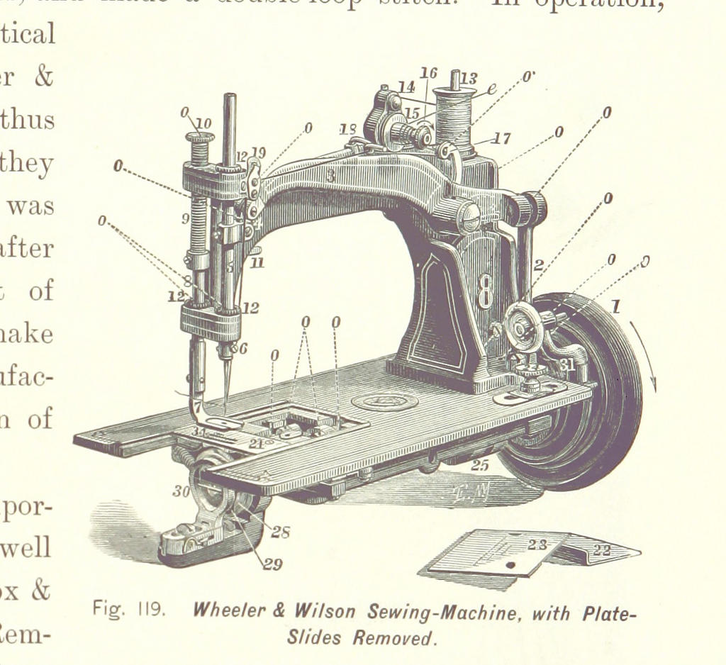 Mechanical sewing machines are fully adjustable.