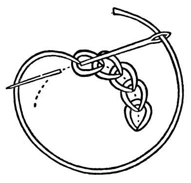 A basic chain stitch